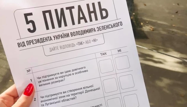 Оприлюднили попередні результати «опитування Зеленського»
