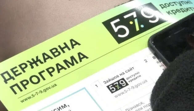 Підприємці із початку року отримали понад ₴60 мільярдів доступних кредитів