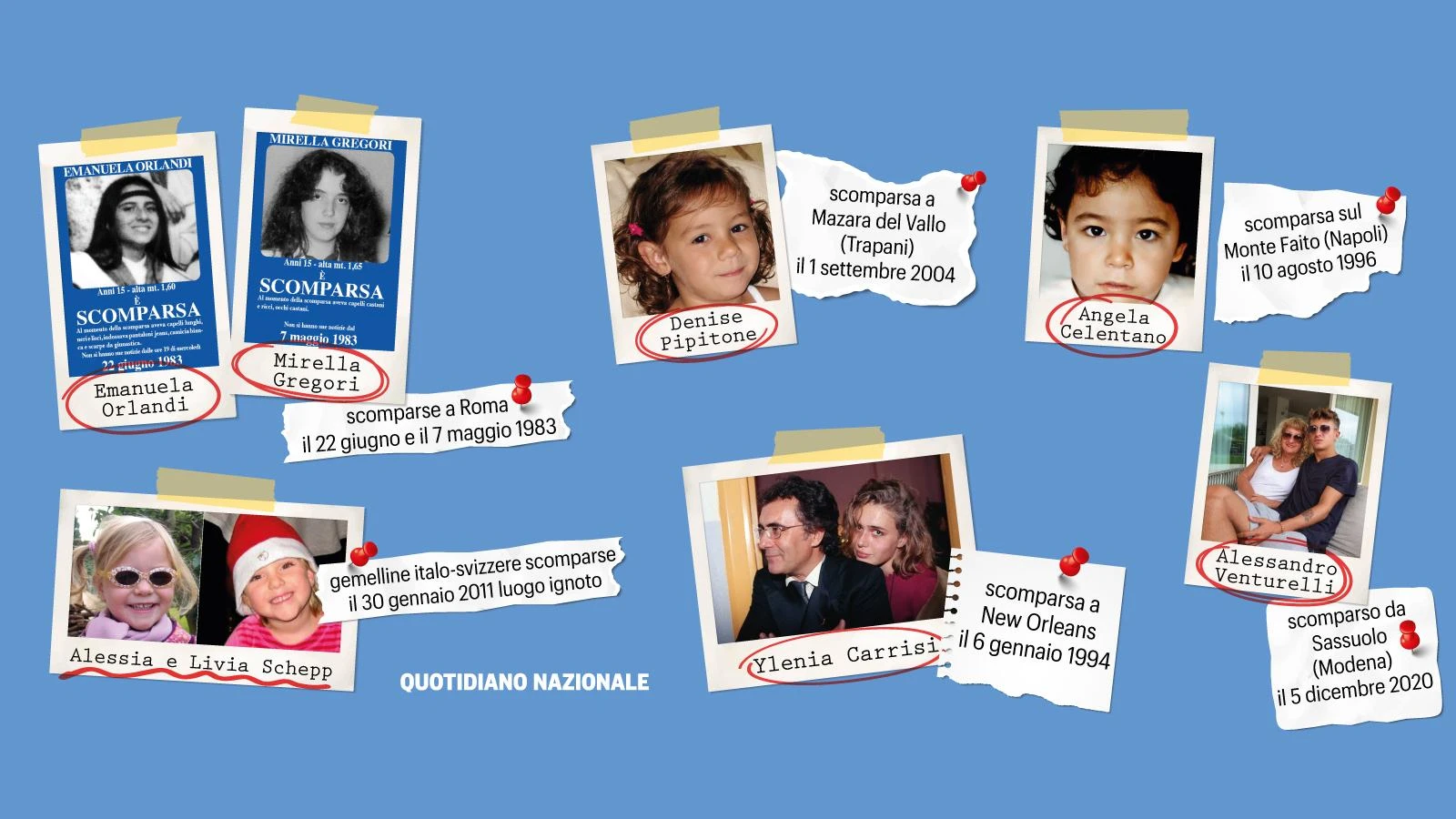 Scomparsi, la madre di Angela Celentano: “Mia figlia rapita sul Monte Faito e la camera dei regali. Mai smesso di pensare che la ritroveremo”