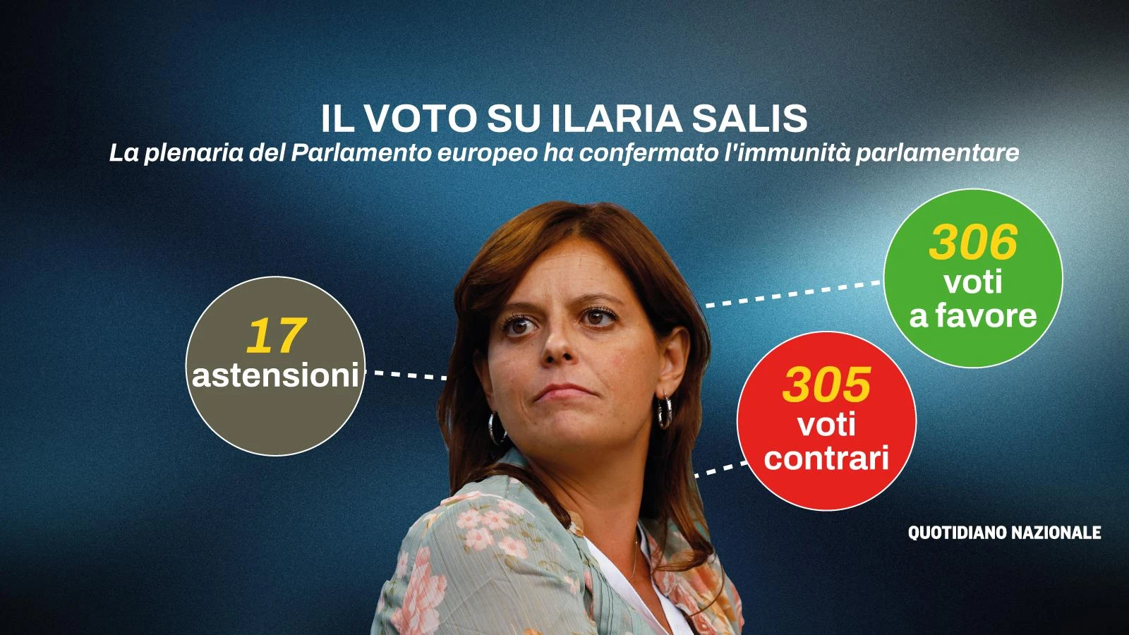 Chi ha salvato Ilaria Salis. Franchi tiratori e defezioni: i retroscena sul voto al Parlamento europeo