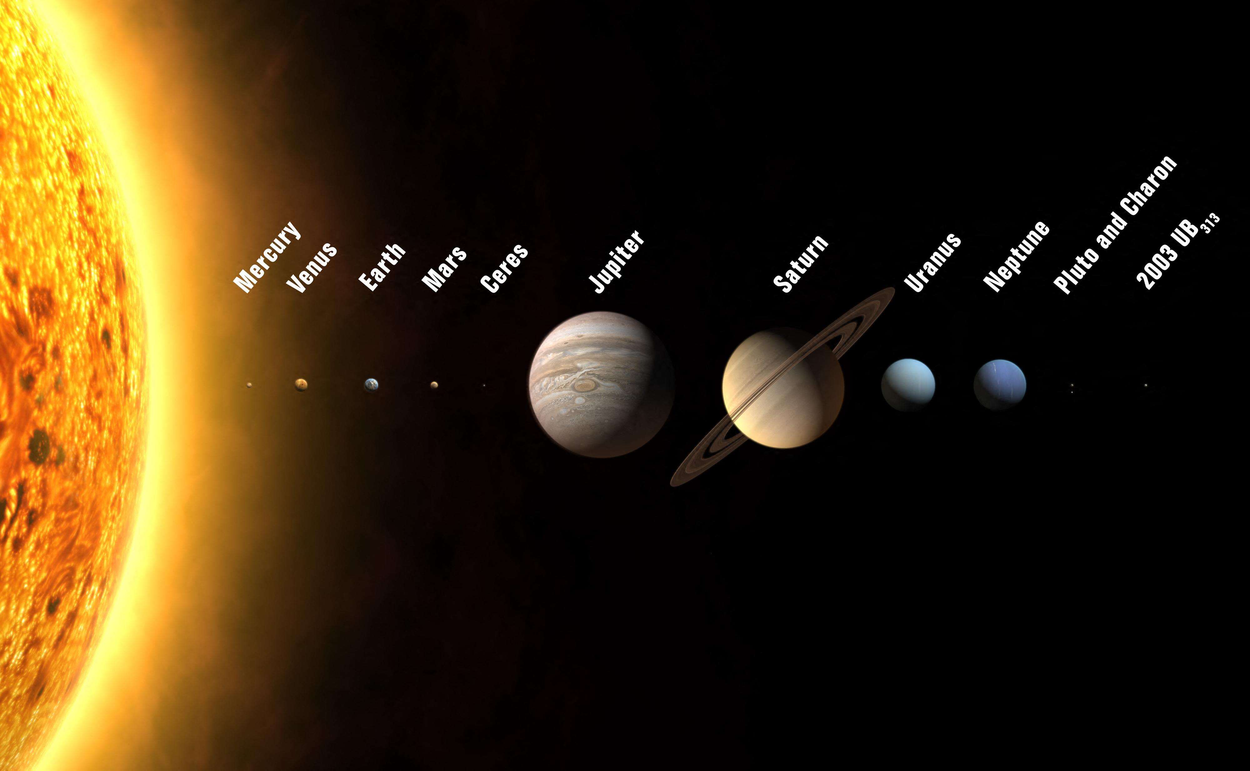 Lo spettacolo dei sei pianeti (non) allineati: ecco come riconoscerli