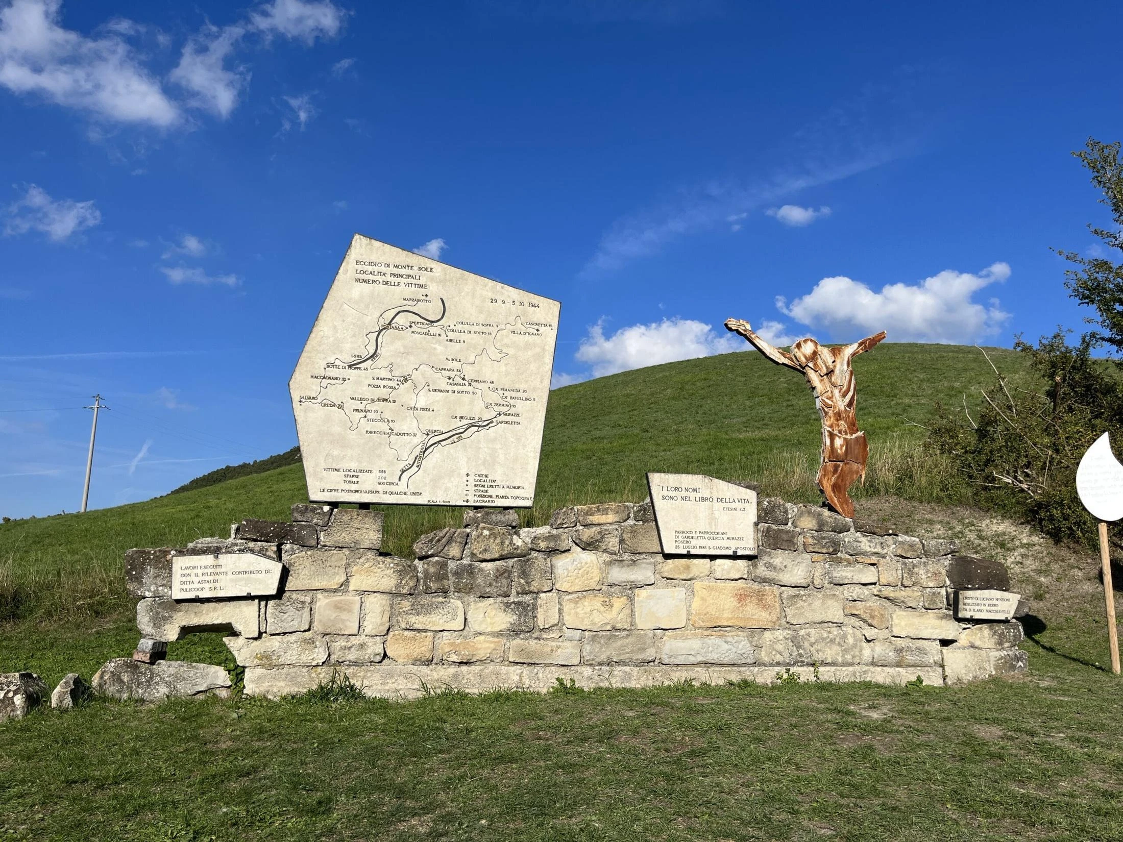 Il Cammino della memoria