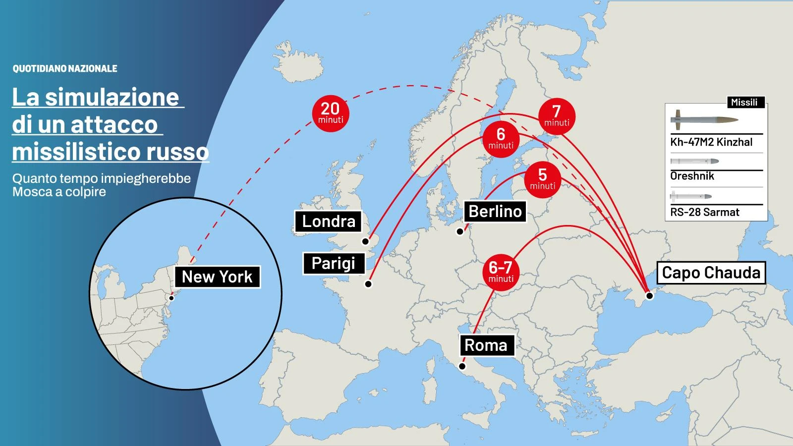 La simulazione di un attacco russo all’Europa: 7 minuti per colpire Roma, 5 per Berlino. Tre scenari in caso di incidente nucleare