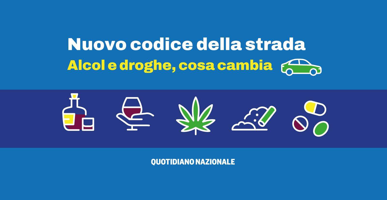 Il brindisi di Capodanno ci può mettere nei guai? “Ecco quando scattano multa e sospensione della patente anche con 0,1 g/l”