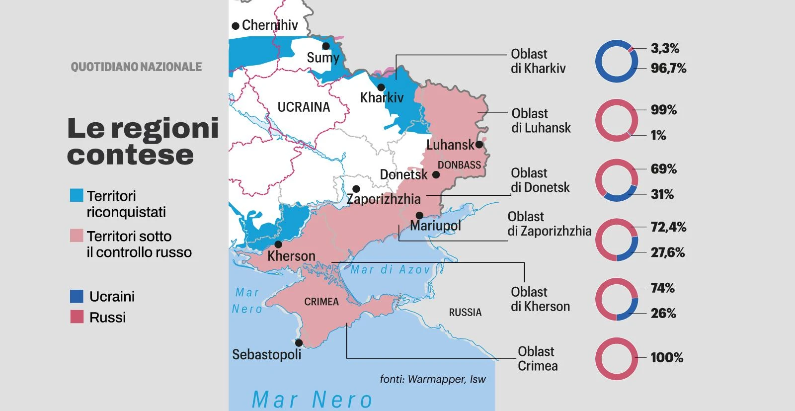 La trappola dei territori richiesti da Putin. Quella cintura di sicurezza che Zelensky non può cedere