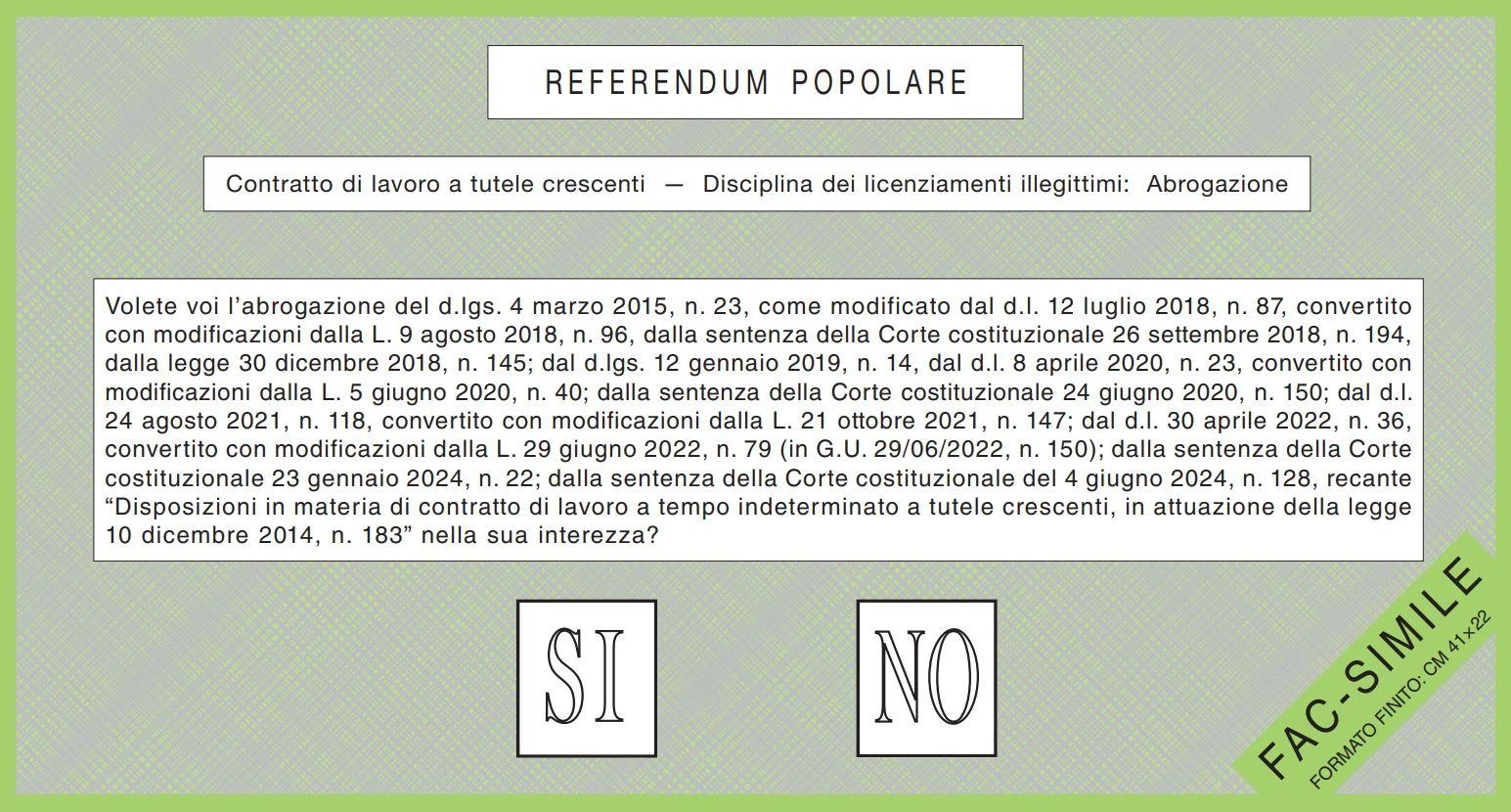 Quesiti referendum 2025: la spiegazione (breve e semplice) delle 5 domande su lavoro e cittadinanza