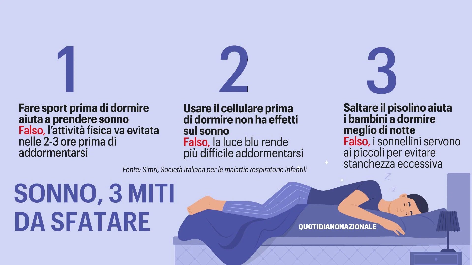 Disturbi del sonno e tumori, c’è un legame? Perché contare le pecore ti può essere utile