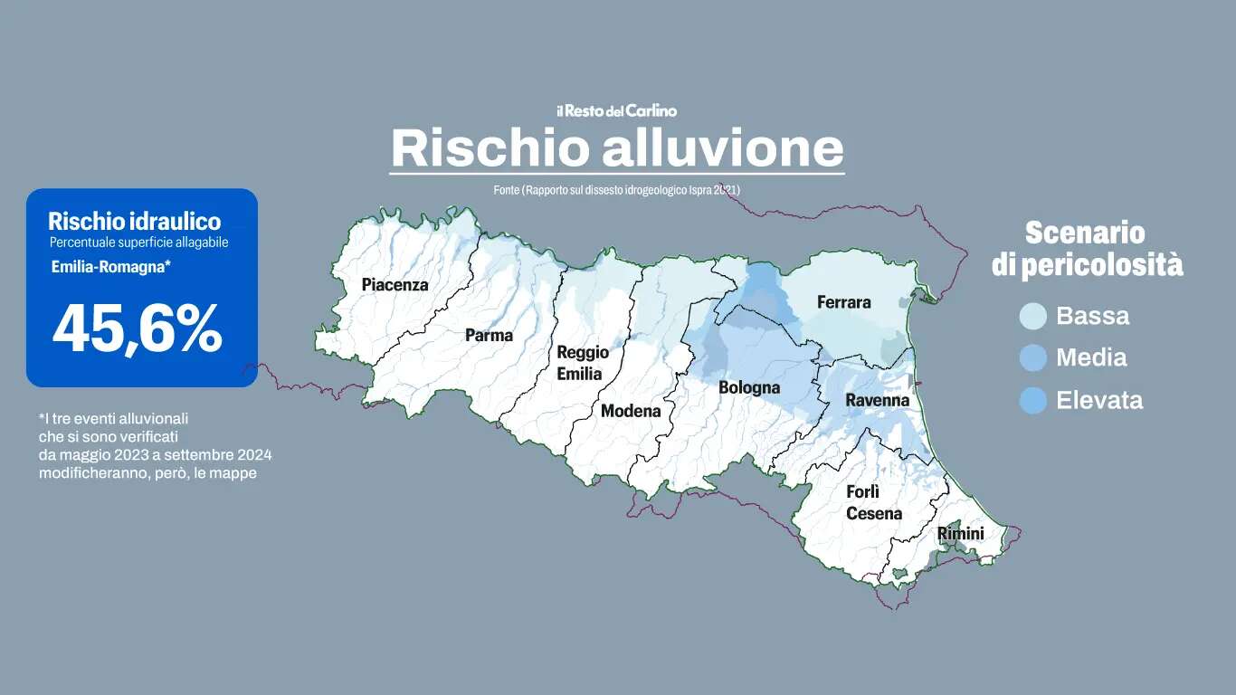 Esonda ancora il fiume dell’incubo, lo spettro del trasloco forzato. Mancati lavori, la Procura accelera