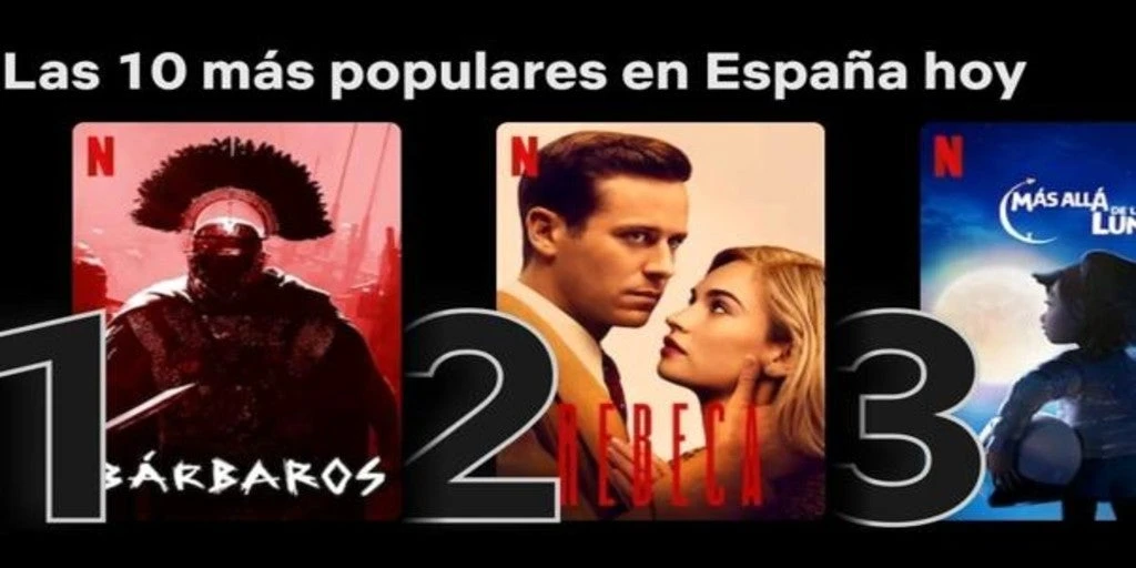 Netflix desvela cómo funciona su polémica lista de lo más visto en España