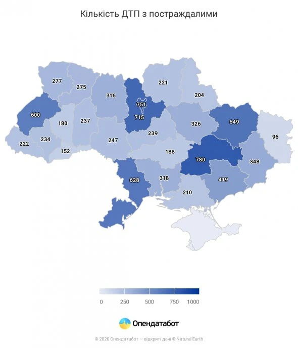 Де в Україні найчастіше стаються ДТП