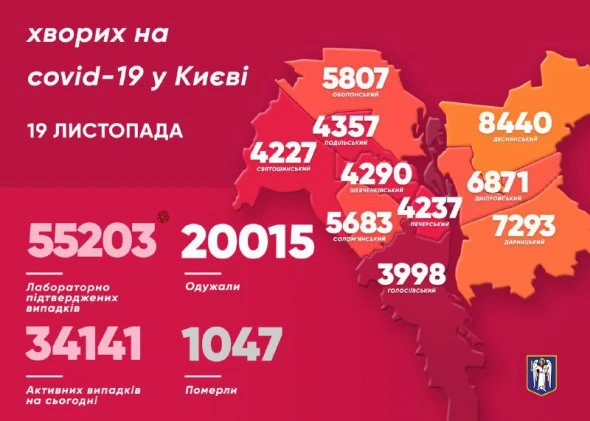 Таких цифр ще не було: коронавірус встановив антирекорд заражень у Києві