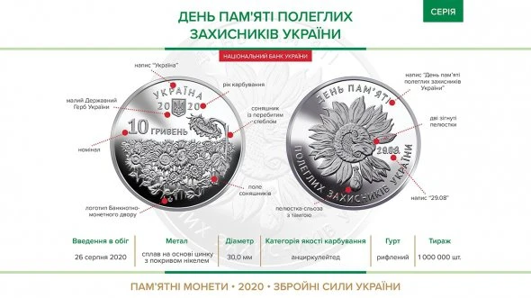 В Україні з'явилися нові пам'ятні 10 грн