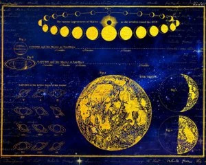Гороскоп на 30 червня: як закінчиться перший місяць літа