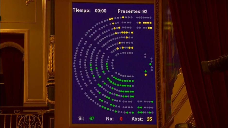 El Congreso aprueba la prórroga del estado de alarma hasta el 9 de marzo