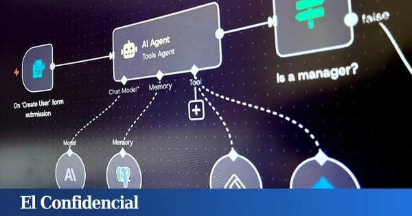 Decidí usar la IA para ordenar mis tareas. Esto es lo que he aprendido