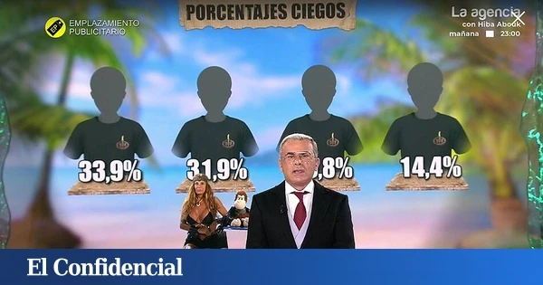 Tres peces gordos siguen en peligro de expulsión en 'Supervivientes All Stars', tras otra salvación de infarto