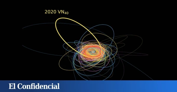 Observan el sistema solar y encuentran un objeto extraño orbitando al Sol y sincronizado con Neptuno