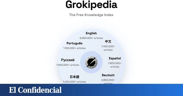 Así es la polémica Grokipedia: el último capítulo de la 'cruzada' de Elon Musk contra Wikipedia
