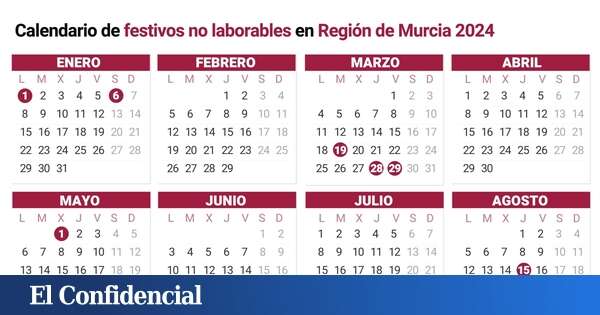 La Comunidad de Madrid ya tiene calendario de escolarización para 2025: las fechas de matrícula en los colegios que no debes olvidar