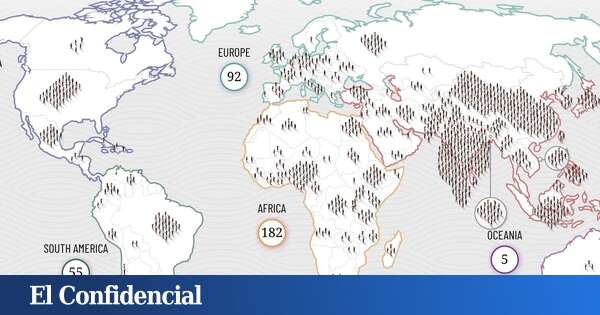 El mapa que muestra el mundo si solo existieran 1.000 personas: este sería el número de españoles