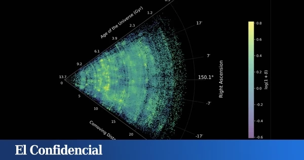 El James Webb busca el 'esqueleto' del cosmos y lo que acaba encontrando es una megaestructura oculta desde el amanecer de los tiempos
