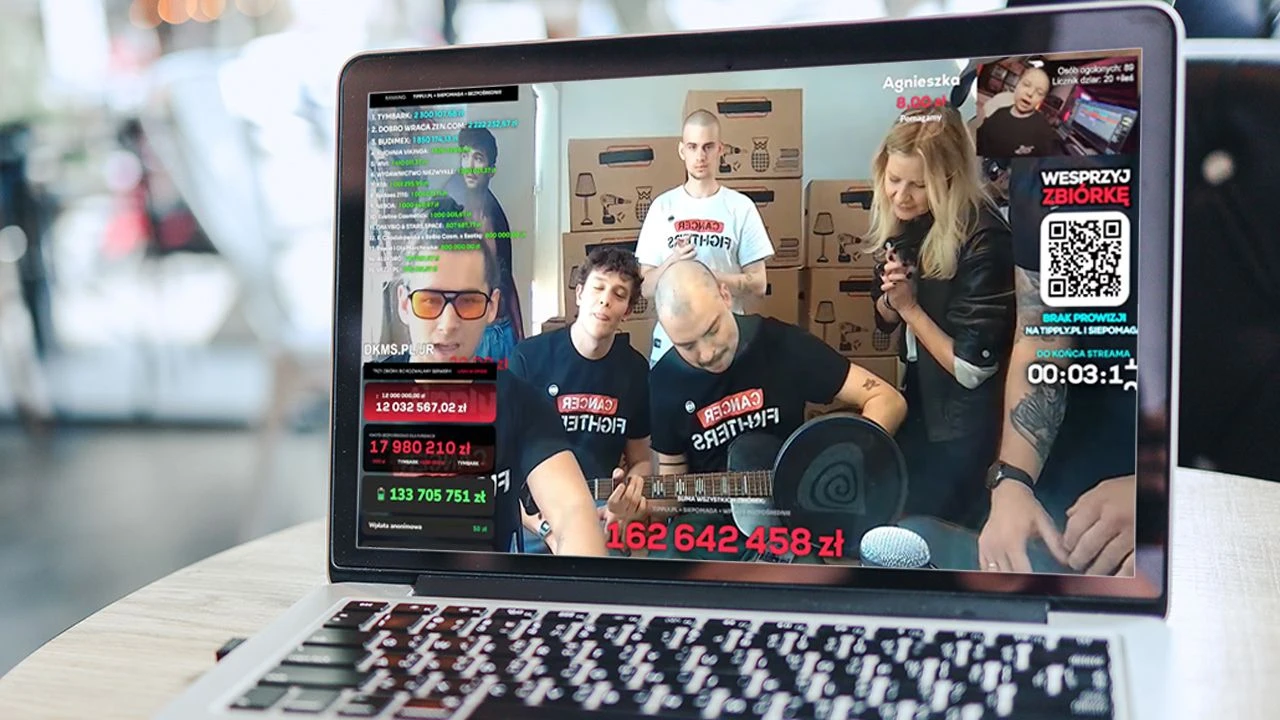 Zbiórka Łatwoganga przyciąga znane nazwiska. Kto wpłacił najwięcej?