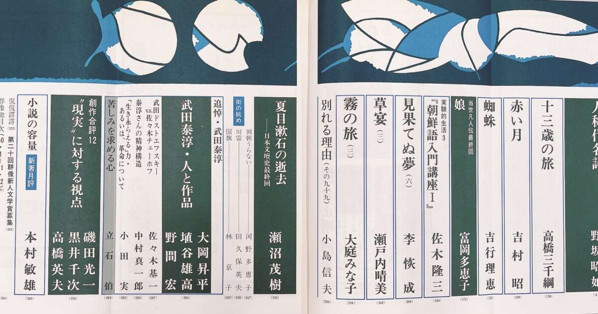 1976年12月号…「群像」目次にみる文芸の歴史