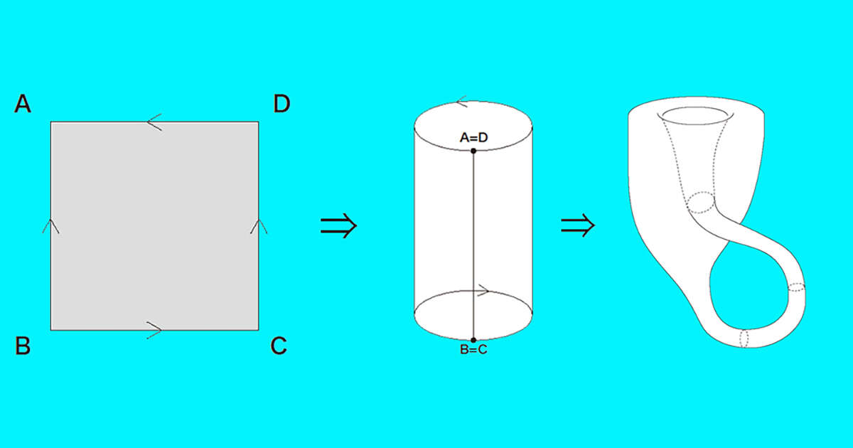 【平面から4次元が出現！】不思議な図形「クラインの壺」。3次元空間では作ることができない図形が「4次元空間」だったらできる！
