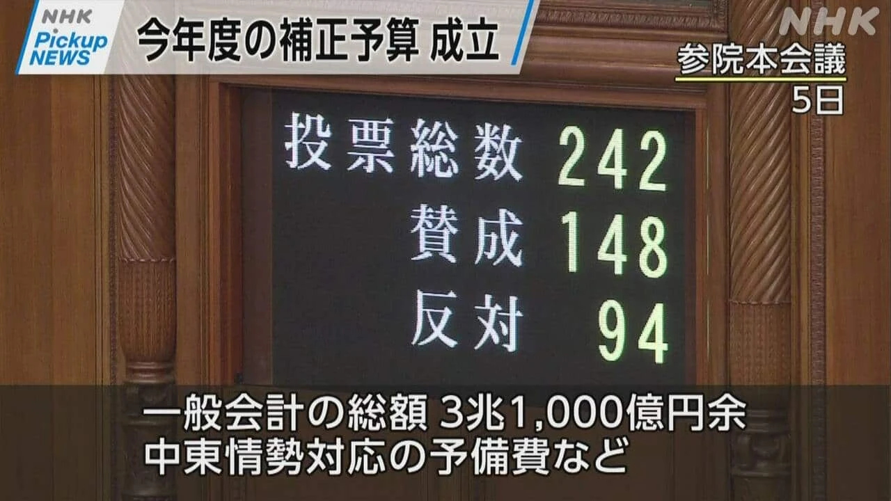 【動画】Pickup NEWS（6月6日）
