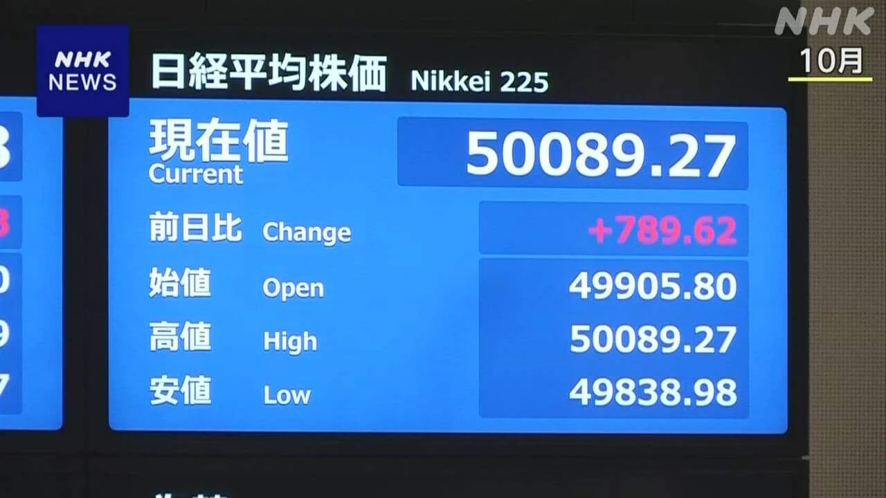 日経平均 初の５万円超 海外投資家が「買い越し」