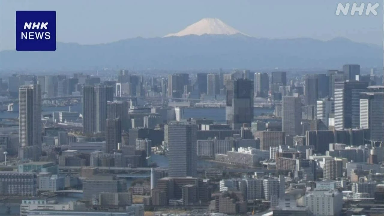 ことし1月から3月 国内企業の経常利益 前年同期比14.6％増