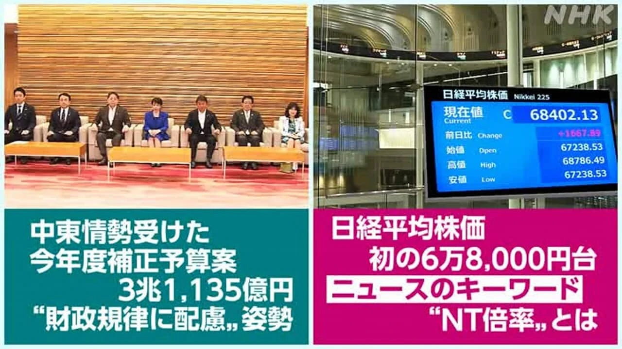 きょうのおはBiz 6月4日(木) 日経平均株価上昇 “NT倍率”とは