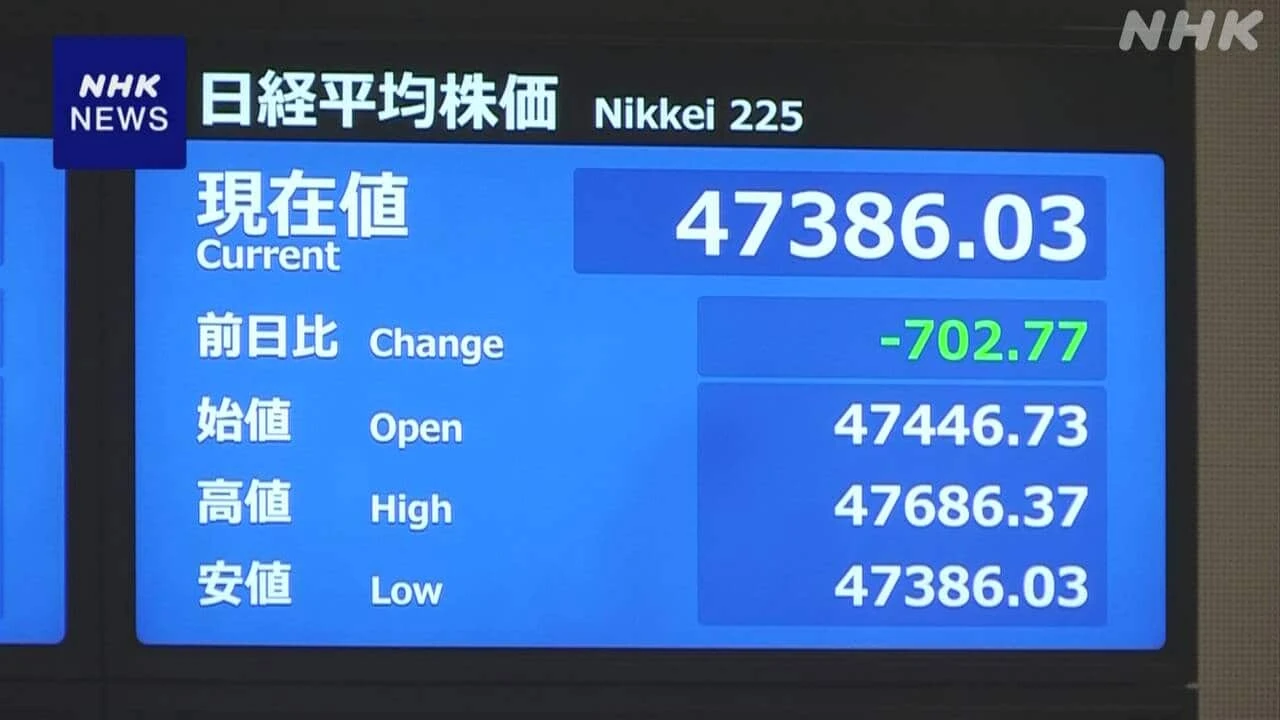 日経平均株価700円超値下がり 国内政治や米中貿易摩擦懸念から