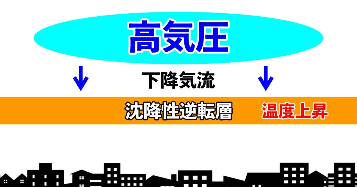 【野外ライブに警鐘 】「Mrs. GREEN APPLE騒音問題」で気象予報士が明かす都市型イベント最大の音響リスク要因「逆転層」の存在
