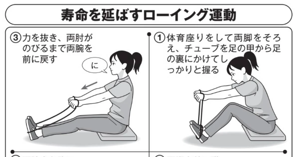 寿命を伸ばす最高の運動「ローイング運動」をご存知か