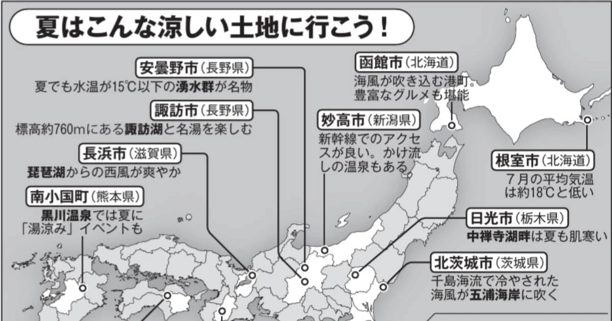 蒸し暑い軽井沢よりも北茨城と勝浦……涼しい海風が吹く「最強の避暑地」を探そう