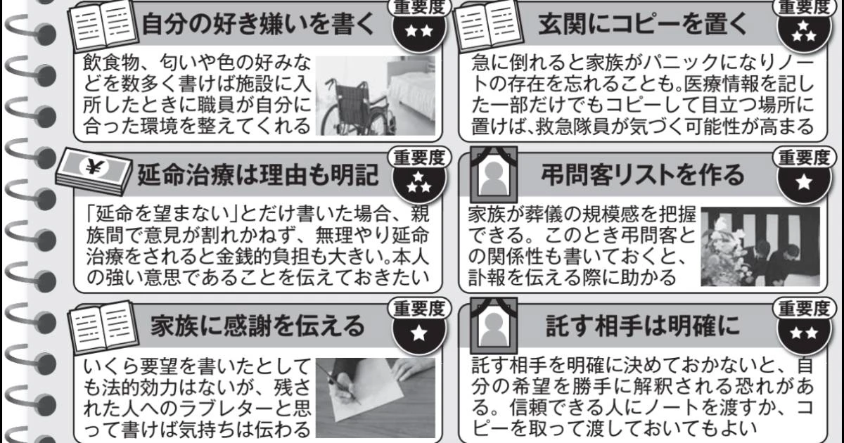 書き方次第で遺族は地獄…エンディングノートの「究極活用法」