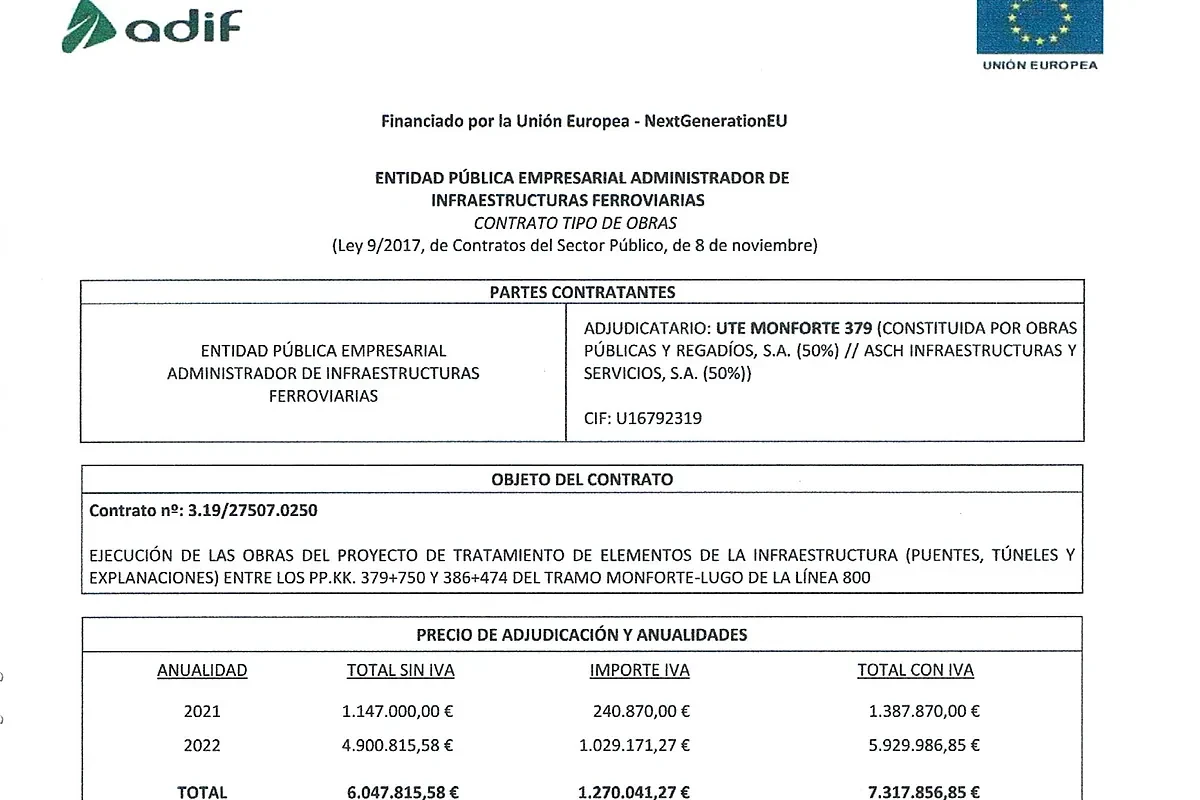 Bruselas recaba ya información: la trama de Cerdán cobró de obras pagadas por el fondo UE que logró Sánchez en la crisis del Covid
