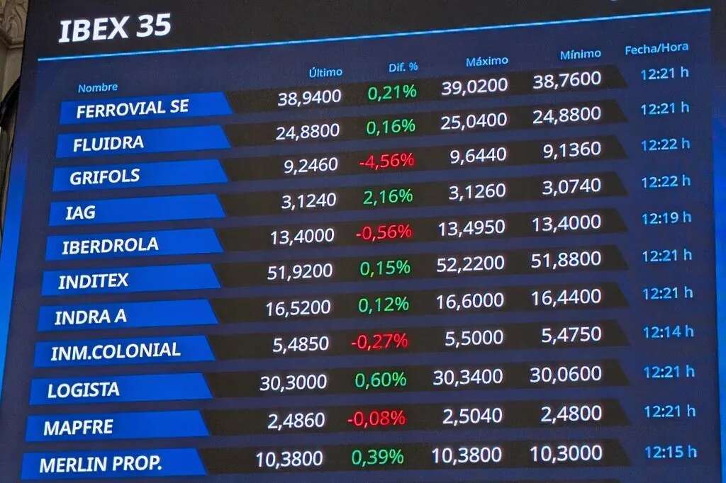 Grifols se hunde un 14% tras el anuncio de su plan de refinanciación de deuda y la retirada de Brookfield