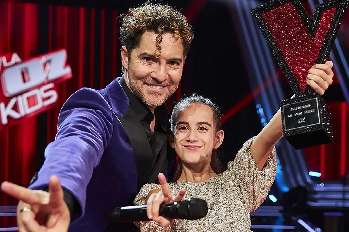 Alira Moya, del equipo de David Bisbal, gana La Voz Kids