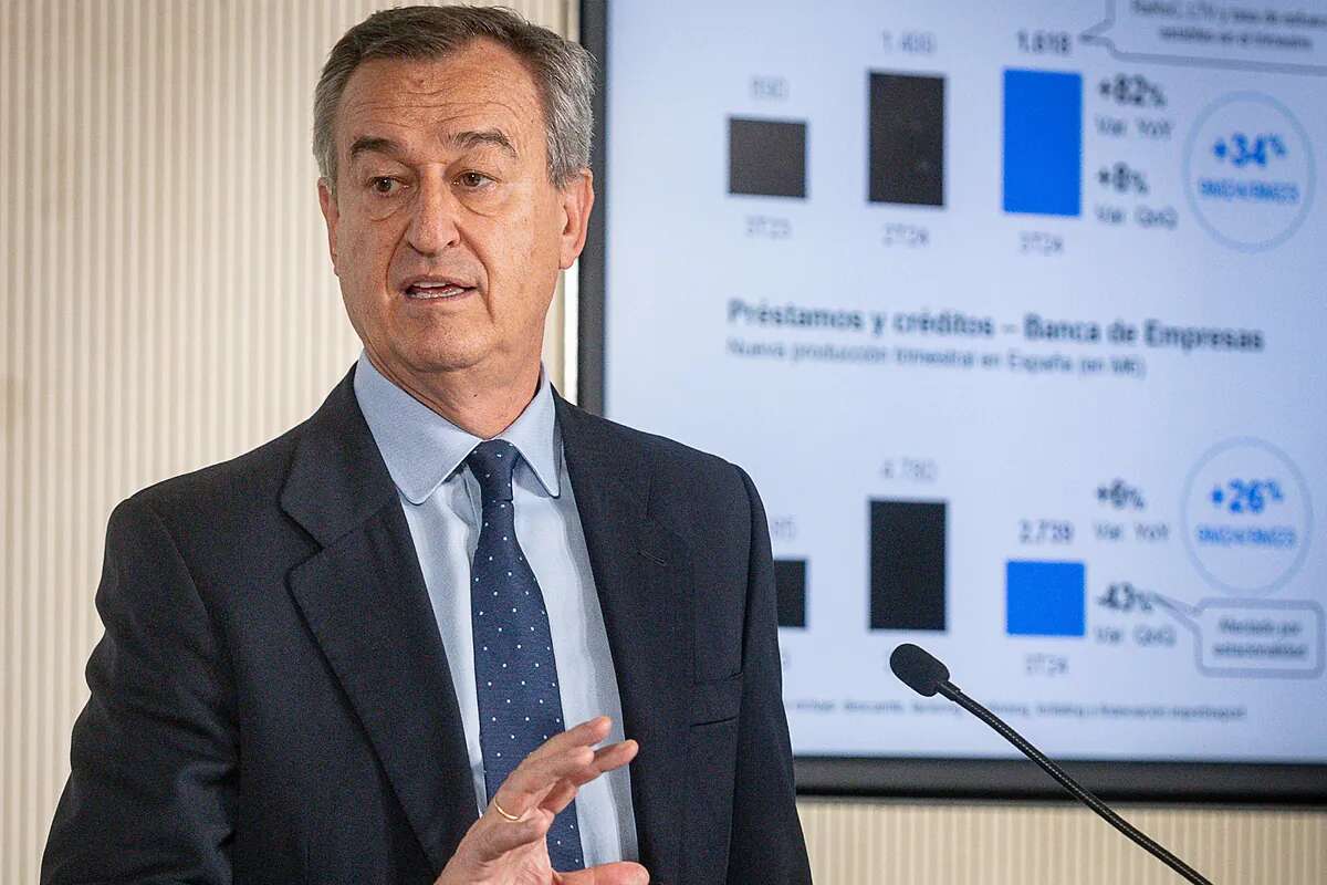 Banco Sabadell alcanza un beneficio récord de 1.827 millones y eleva a 3.300 millones la retribución a sus accionistas ante el tramo decisivo de la OPA de BBVA