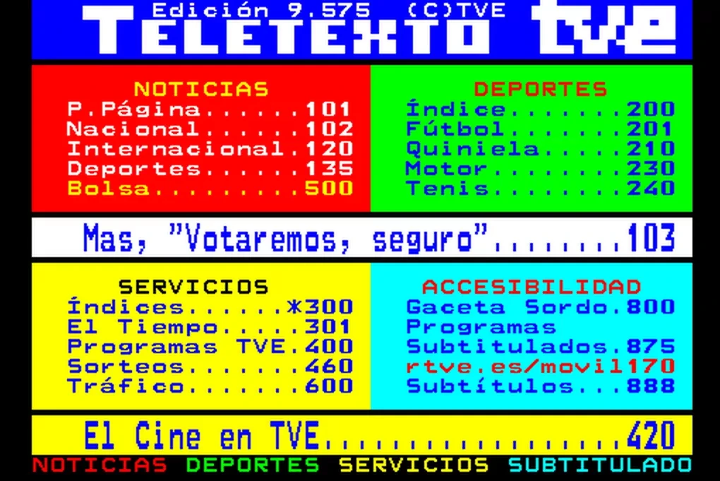 Pillan a los presos de una crcel de Pontevedra usando el teletexto para mandar mensajes al exterior