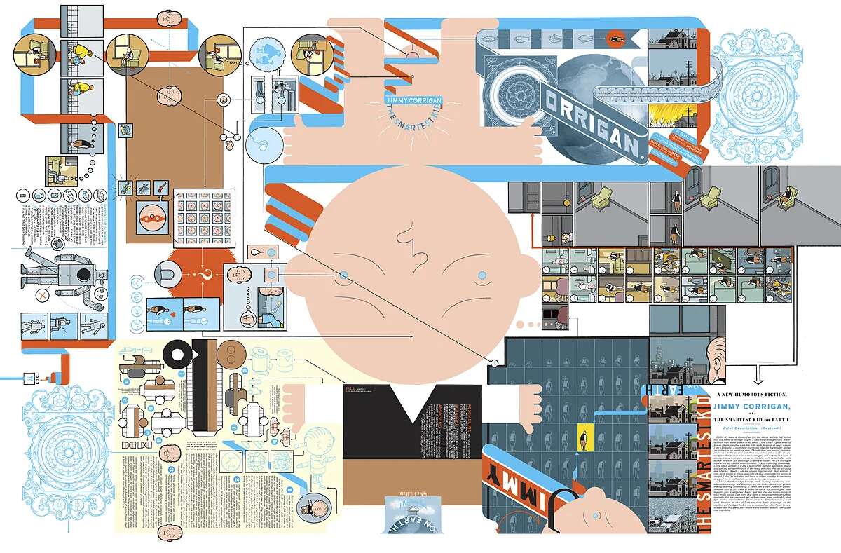 Del cómic de Chris Ware a la poesía de Anne Carson: así es la nueva temporada del CCCB