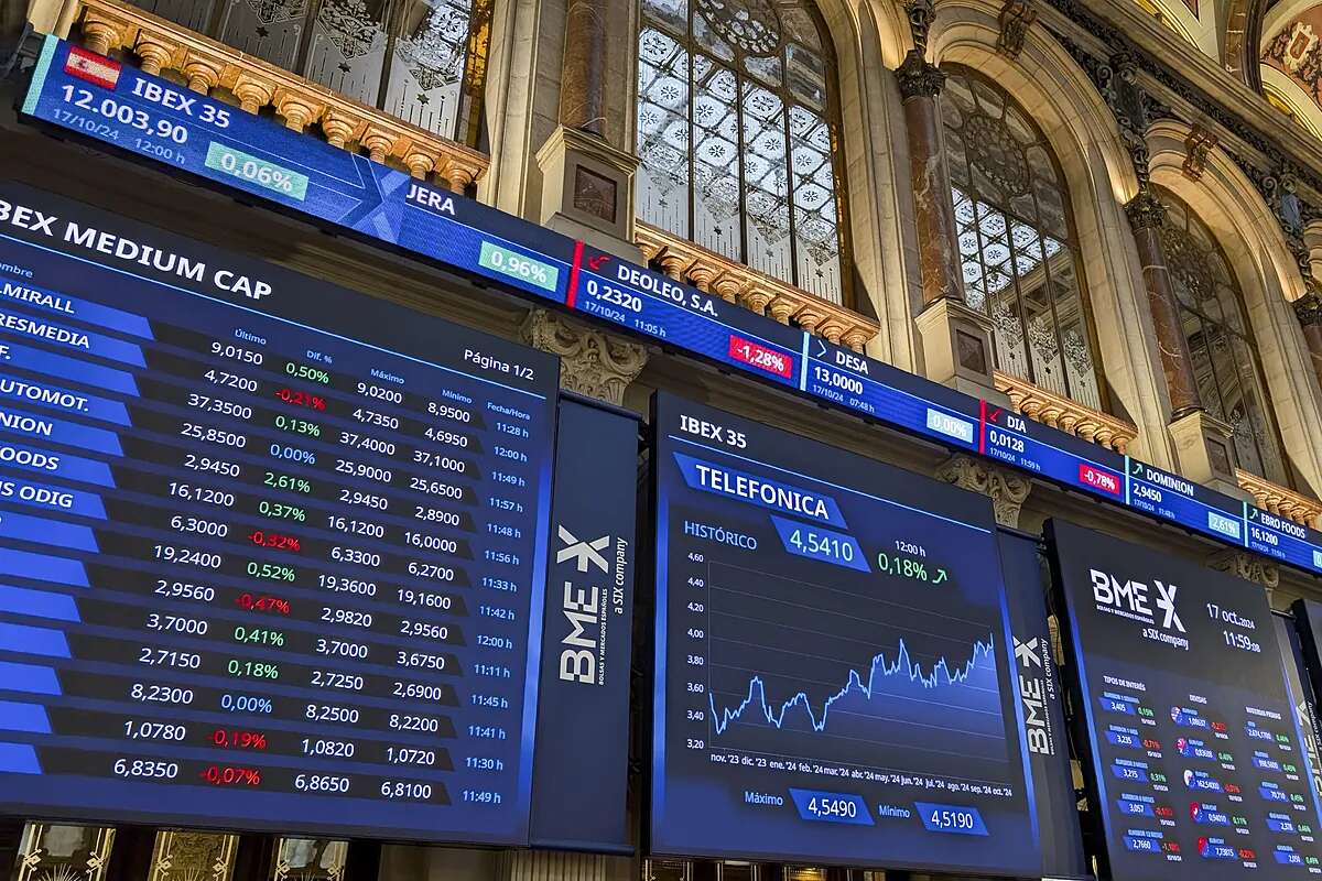 El Ibex 35 avanza un 1,7% en la semana y se queda a las puertas de los 12.000 puntos