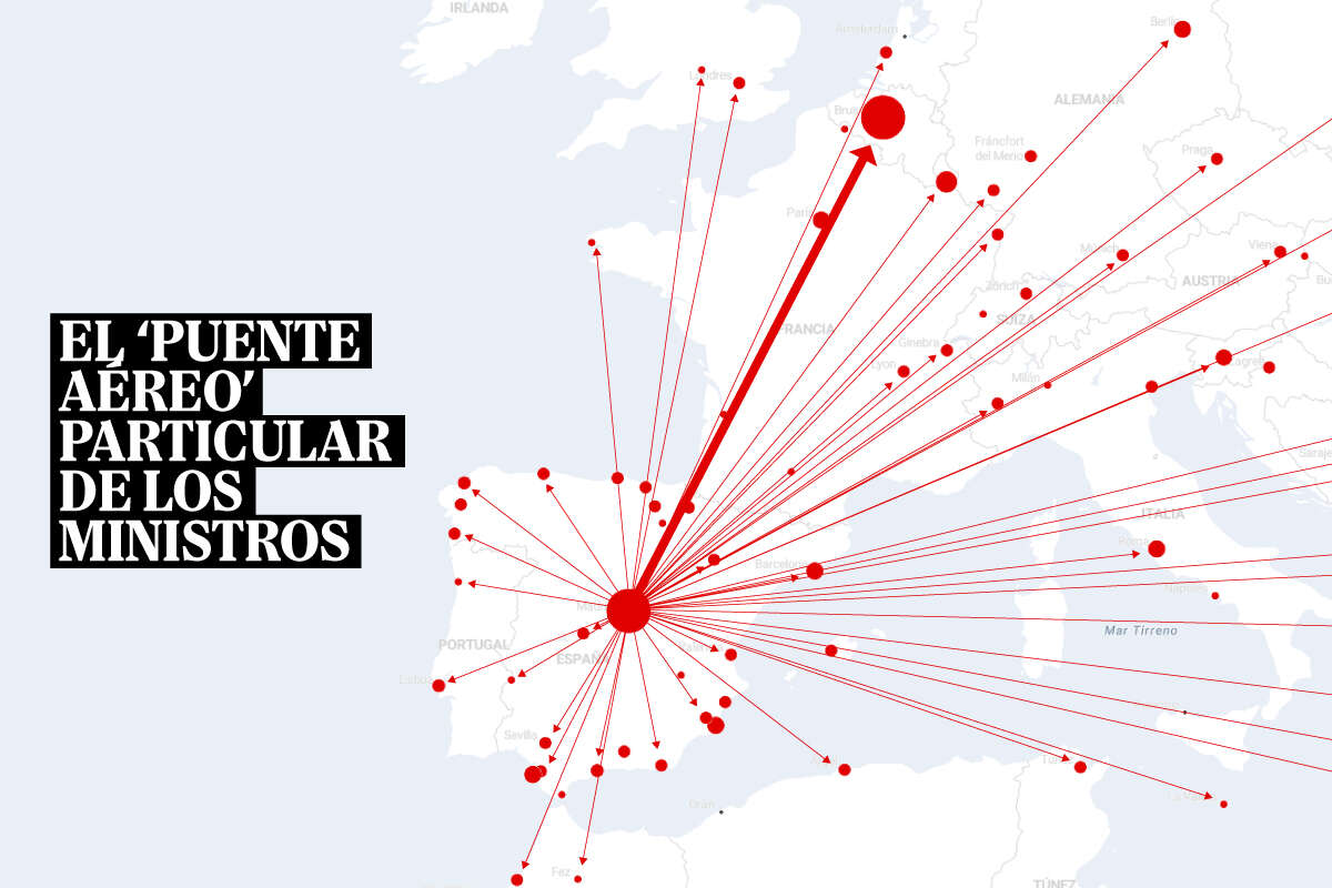 El ranking de los ministros del Falcon: 'taxi' a Bruselas para Albares y Calviño y 4 ministros nunca se subieron