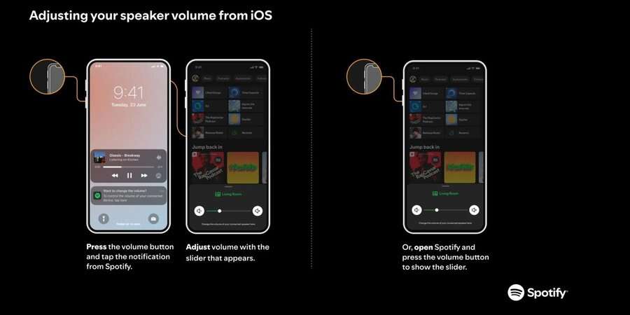 Apple позбавила користувачів Spotify простої та зручної функції
