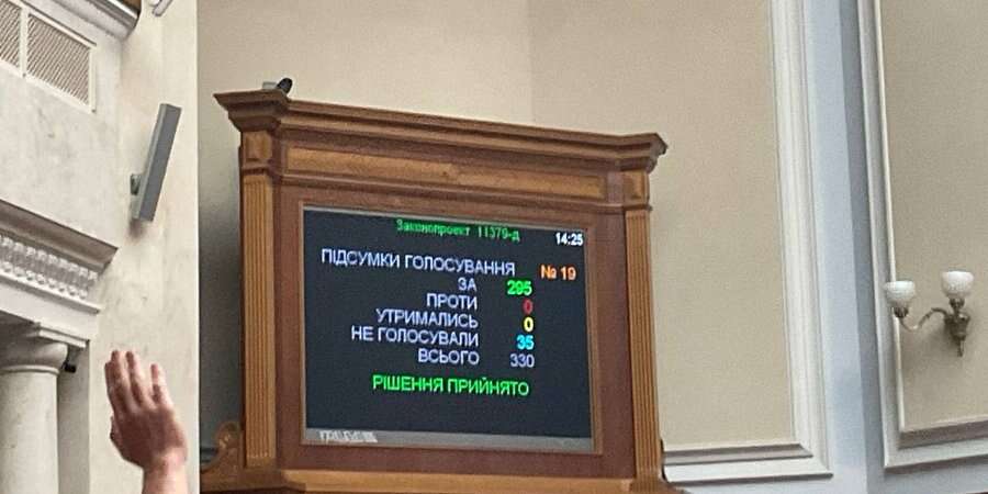 Рада в першому читанні підтримала законопроєкт про звільнення від мобілізації чоловіків до 25 років