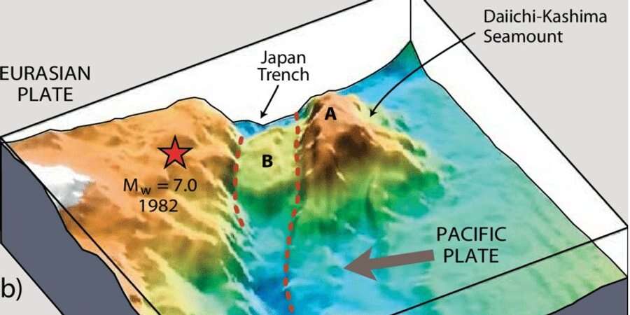 Американські геологи знайшли несподівану причину сильних землетрусів у Японії