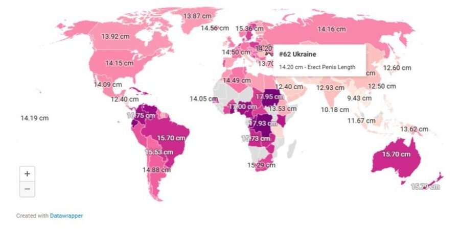 «Ми передбачувано кращі». Українці в соцмережах відреагували на рейтинг пенісів у світі