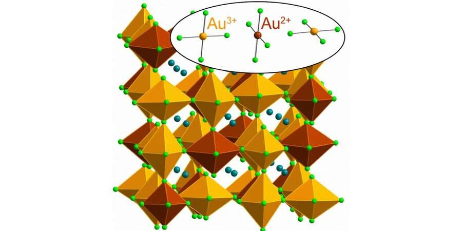 Хіміки створили матеріал, наповнений золотом, який має незвичайний хімічний стан